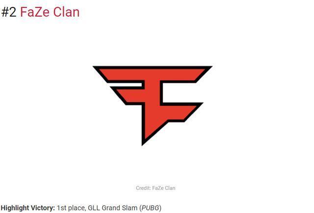 留下Varus猛烈收割 Ninefog 并未能推倒三人。 Ninjas in Pyjamas 击败了 LGD.Y