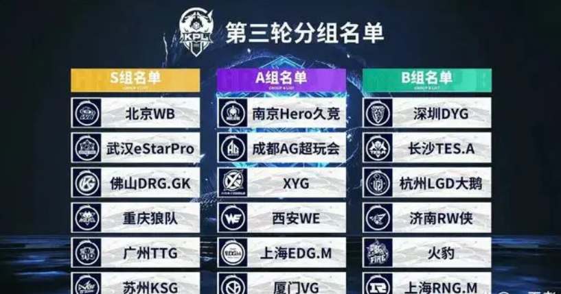 FURIA Esports 对阵 The MongolZ ， Vitality 与 Astralis 在 IEM 成都 2025 季后赛中交锋